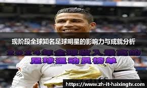 快船年轻球员上场时间增加，经验积累